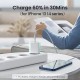 35W PD USB-C Fast Charger For iPhone 16 15 Pro Max 14 13 12 11 X XS XR 7 8 Plus Power Adapter Charging Phone Accessories US Plug