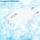 Xiaomi PD 120W 4 Ports USB C Charger Quick Charge 3.0 Type C USB Phone Fast Charging Adapter for Samsung IPhone Huawei US Plug